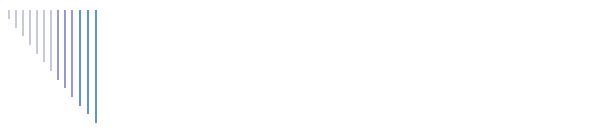 Philosophy